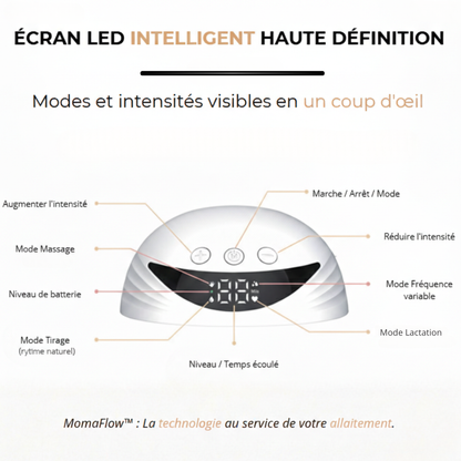 MomaFlow™ - Le Tire-Lait Invisible & Mains-Libres
